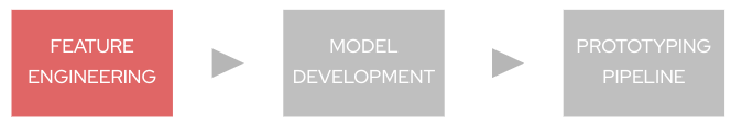 ai build nav1