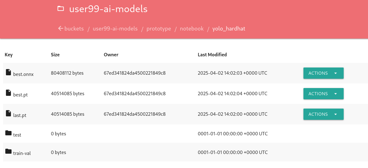 ai build storemodel