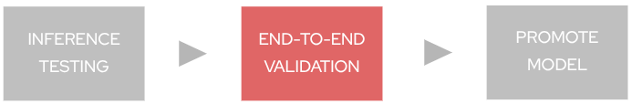 ai deploy nav2